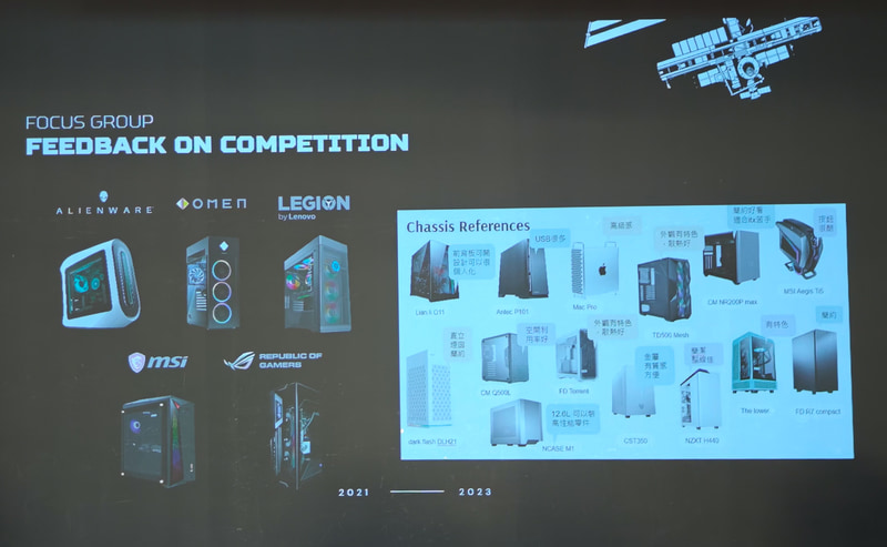 ユーザーにインタビューしたり、デザイナーと共創する場として利用されている