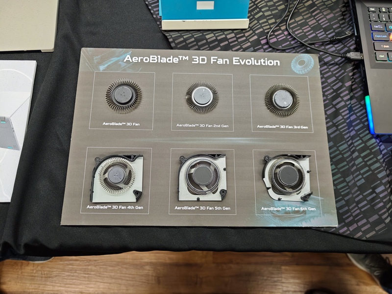 ファンブレードの進化の歴史