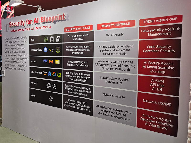 トレンドマイクロのエンタープライズクラウド向けセキュリティソリューション