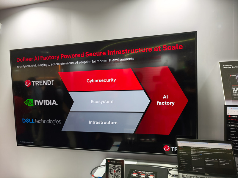 Dell TechnologiesのNVIDIA GPUを搭載したAIスーパーコンピュータにトレンドマイクロのTrendVision Oneが組み込まれる