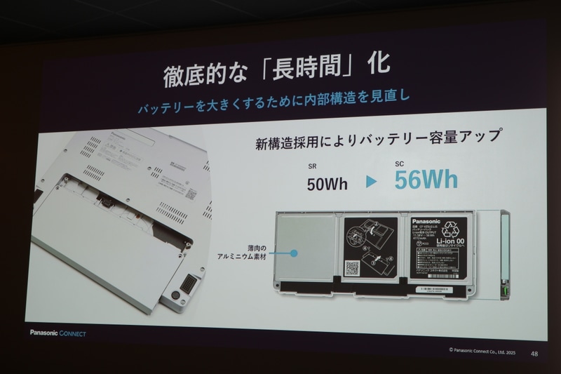 バッテリの大容量化