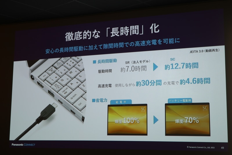 さまざまなバッテリ周りの工夫