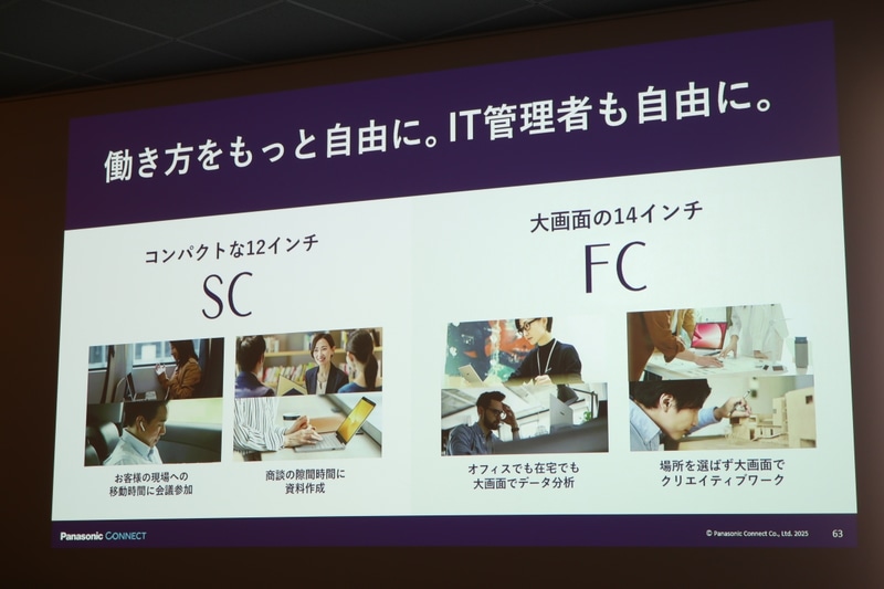 レッツノートSC/FCのコンセプト