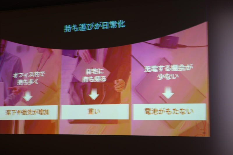 モバイルノートに求められるもの