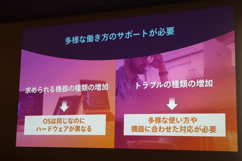 管理者視点でモバイルノートに求めるもの