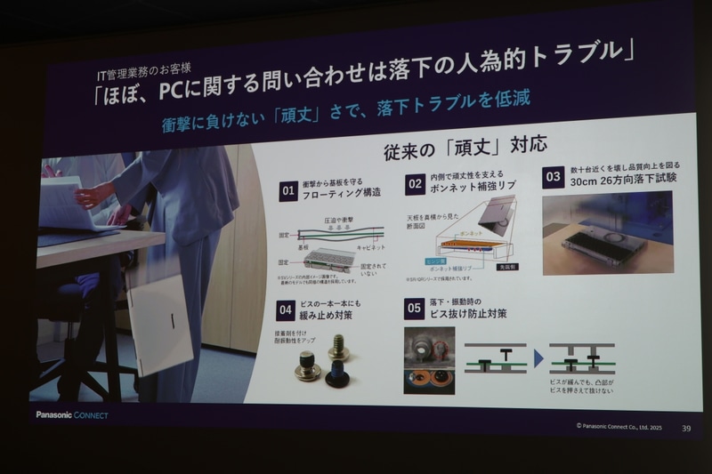 これまでのレッツノートの頑丈面での工夫