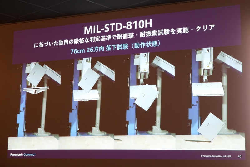 76cm落下に耐える構造が必要だった