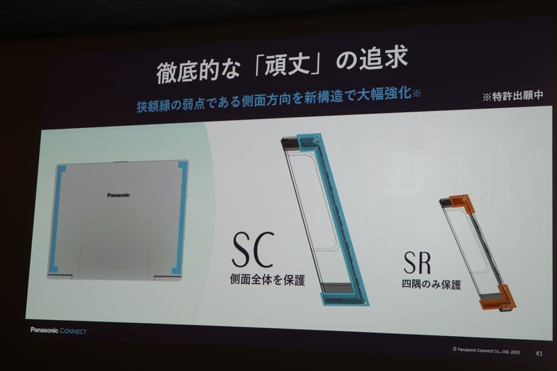 液晶保護は側面でも取り入れられた