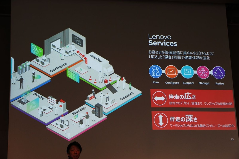 IT管理部門の負担を軽減する各種ソリューションも展開