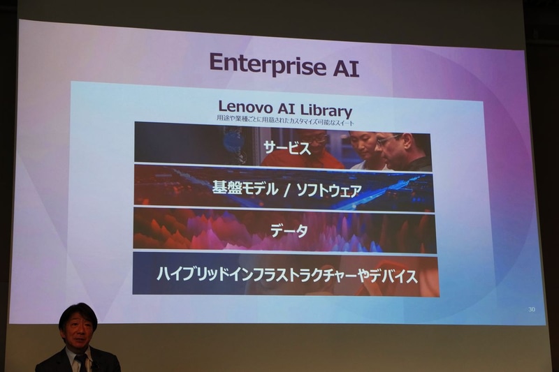 検証済みAIソリューションを提供するLenovo AI Library