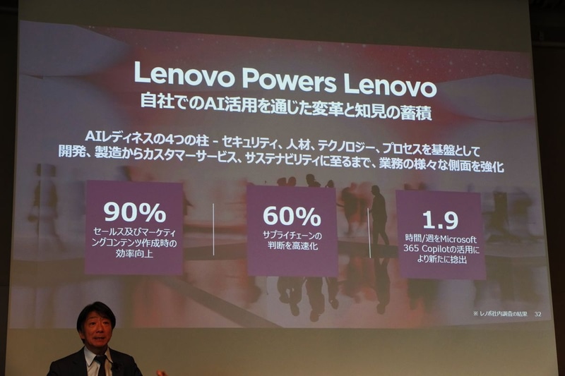 社内でもAIを活用し、知見を蓄積