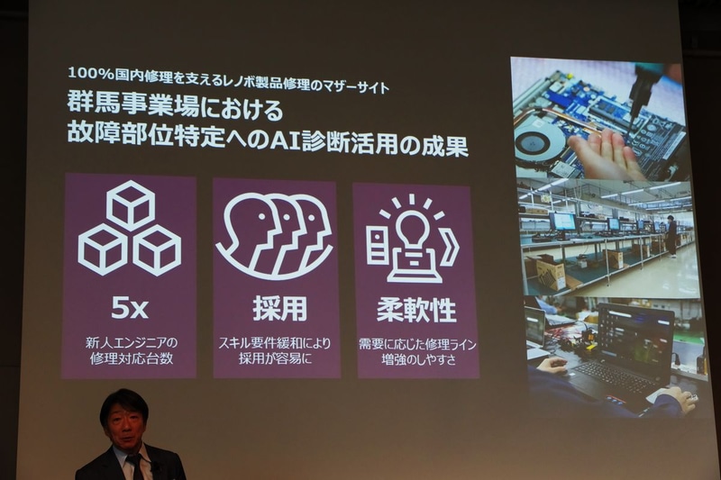 製品修理時の故障部位特定において、AI診断も活用しているという