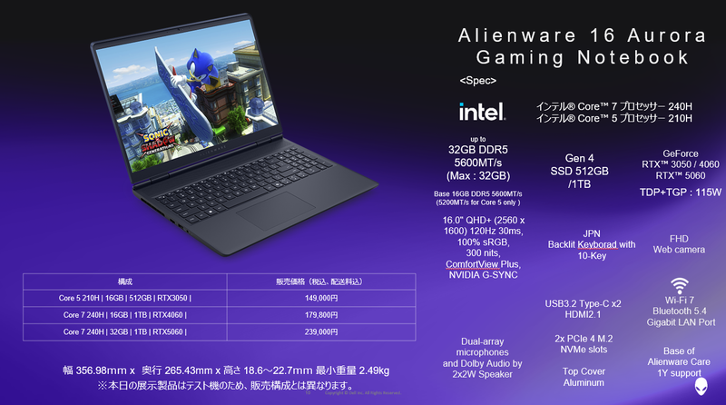 Alienware 16 AuroraはCPUやGPUを下位モデルとし、Thunderbolt 4も非搭載のコスパ重視モデル