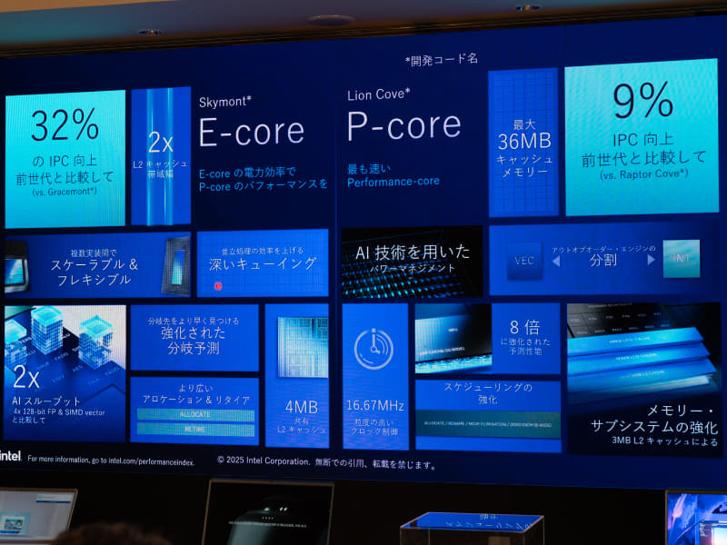 SkymontとLion Coveの概要を説明するインフォグラフィック