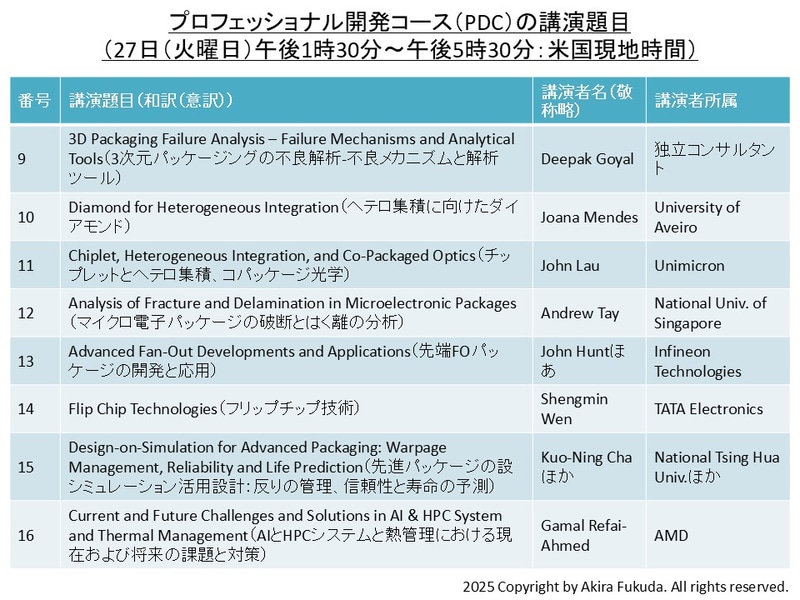 プロフェッショナル開発コースの講演題目(27日午後)。公式Webサイトから筆者がまとめた