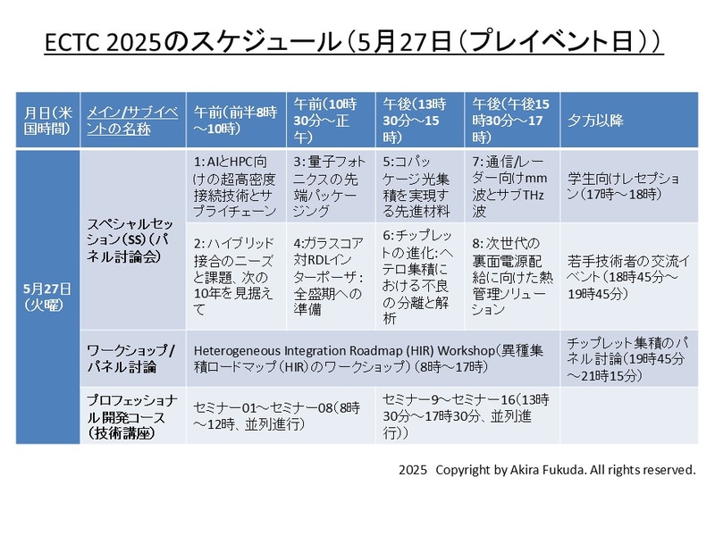 ECTC 2025の主なスケジュール(5月27日)。プレイベント日であるにもかかわらず、技術講座以外にも多彩な催しが実施される。公式Webサイトの掲載情報を筆者がまとめたもの