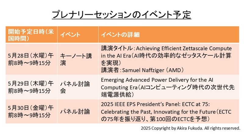 プレナリーセッションのイベント予定。キーノート講演が1件と少ない。公式Webサイトの掲載情報を筆者がまとめたもの