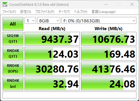 プロファイル:現実性能、8GiB