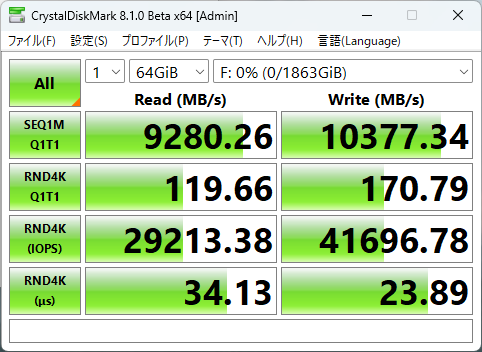 プロファイル:現実性能、64GiB