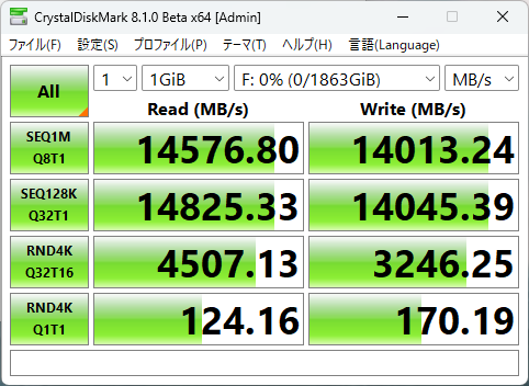 プロファイル:デフォルト、1GiB