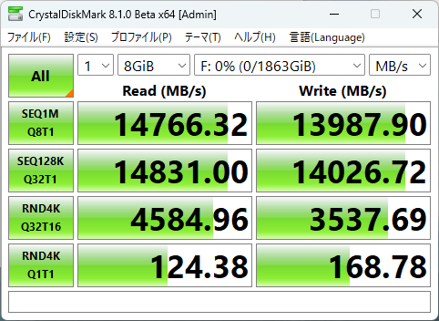 プロファイル:デフォルト、8GiB