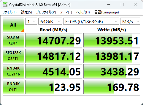 プロファイル:デフォルト、64GiB