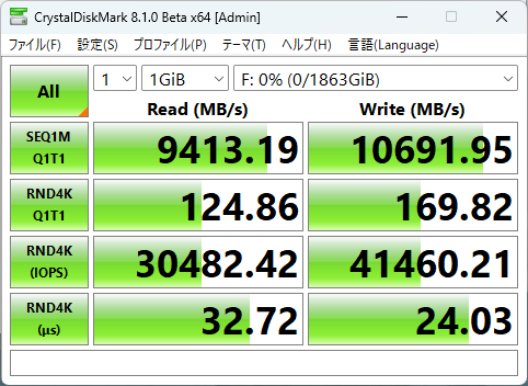 プロファイル:現実性能、1GiB