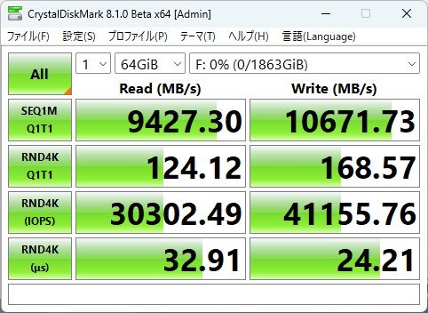 プロファイル:現実性能、64GiB