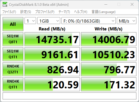 プロファイル:デフォルト、1GiB