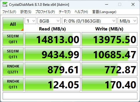プロファイル:デフォルト、8GiB