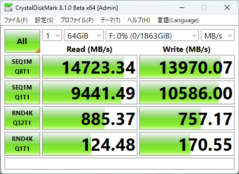 プロファイル:デフォルト、64GiB