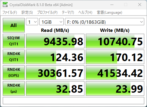 プロファイル:現実性能、1GiB