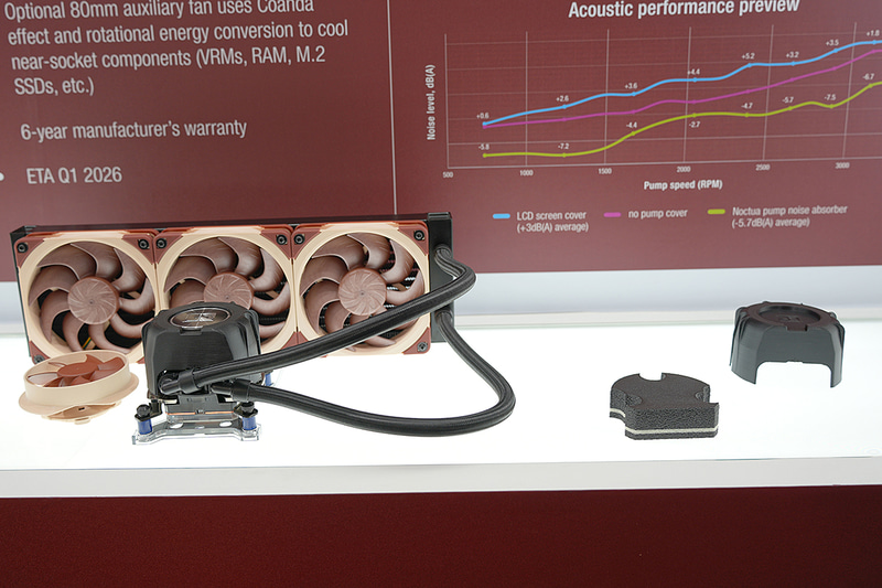 写真右のスポンジのようなものが3-layer soundproofingこと三層吸音フォームだ。会場には3Dプリンタで出力したサンプルしかなかったため柔らかさなどは不明