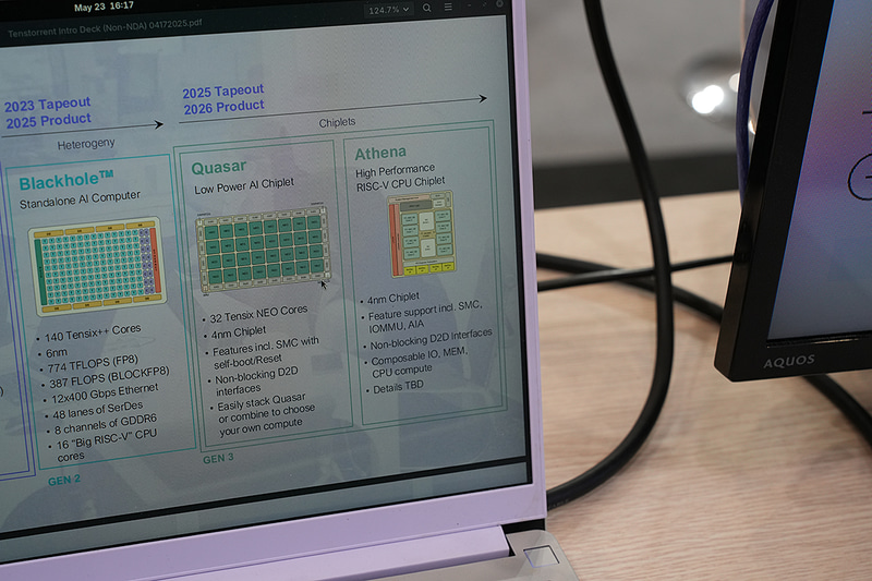 第3世代となるQuasarとAthena