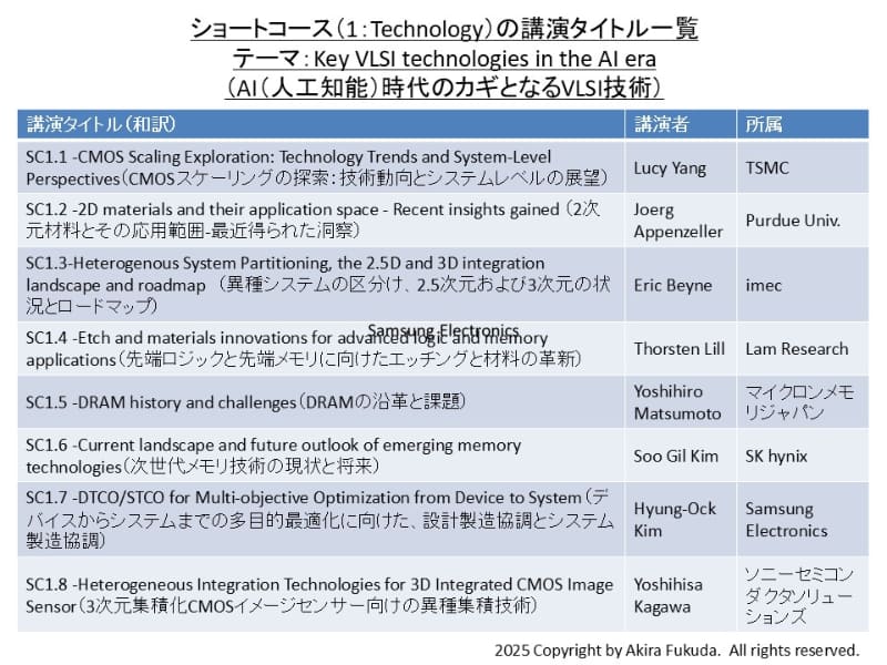 デバイス・プロセス技術分野のショートコース(SC1)で予定される講演の一覧。VLSIシンポジウムの公式Webサイトから抜粋したもの