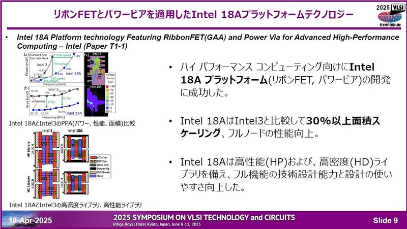 Intelが開発した18A(2nm相当)ノードCMOSプラットフォームの概要(論文番号T1-1)。2025年4月18日に開催された記者会見の資料から
