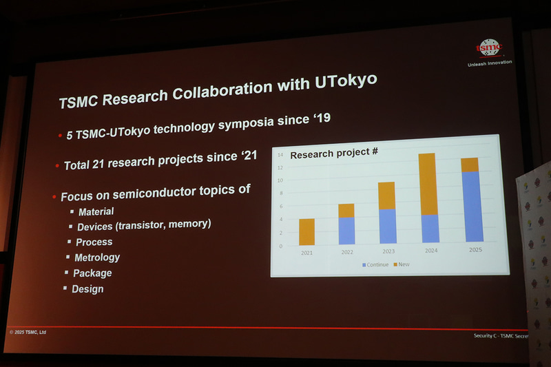 これまで東京大学での取り組み