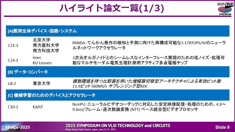 「回路」分野のハイライト論文一覧まとめ(その1)。4月18日に開催された記者会見の資料から
