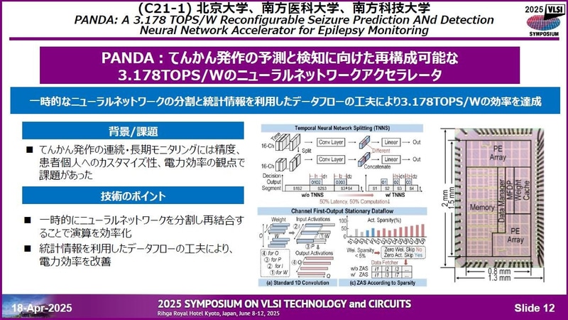 北京大学と南方医科大学、南方科技大学の共同研究グループが試作したてんかん予測・検知用ニューラルネットワークアクセラレータ(論文番号C21-1)。4月18日に開催された記者会見の資料から