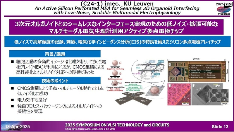 imecとKU Leuvenの共同研究チームが試作した電気生理計測用微小多点電極アレイチップ(論文番号C24-1)。4月18日に開催された記者会見の資料から