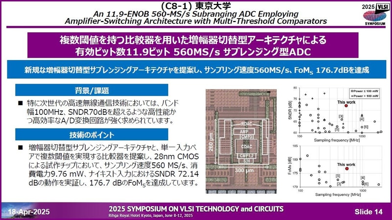 東京大学が開発した、有効ビット数11.9bit、サンプリング周波数580MS/sの高分解能高速アナログ・ディジタル変換回路(論文番号C8-1)。4月18日に開催された記者会見の資料から