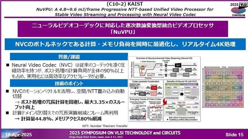 KAISTが開発した、ニューラルビデオコーデックの計算負荷とメモリ負荷を最適化する統合ビデオプロセッサ(論文番号C10-2)。4月18日に開催された記者会見の資料から