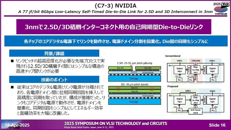 NVIDIAが開発した、3nmプロセスで製造したシリコンダイ間を高速高密度接続する適応型自己同期リンク(論文番号C7-3)。4月18日に開催された記者会見の資料から