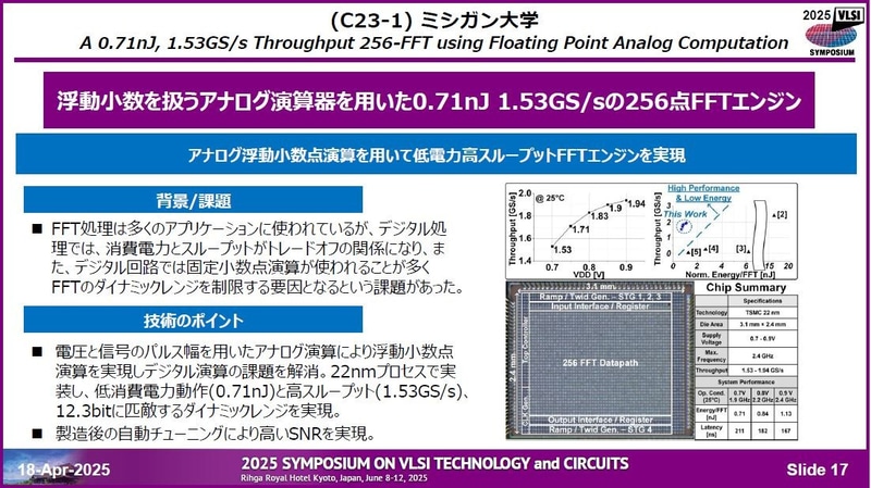 ミシガン大学が開発した低電力かつ高スループットの高速フーリエ変換(FFT)回路(論文番号C23-1)。4月18日に開催された記者会見の資料から