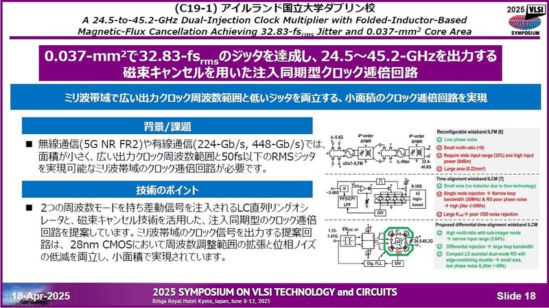 University College Dublinが開発したシリコン面積が小さな24.5GHz～45.2GHz出力のクロック逓倍回路(論文番号C19-1)。4月18日に開催された記者会見の資料から