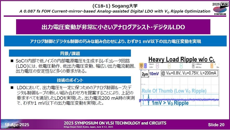 Sogang Universityが開発した出力電圧の変動が小さいディジタルLDOレギュレータ(論文番号C18-1)。4月18日に開催された記者会見の資料から