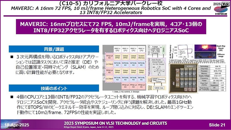 University of California, Berkeleyが開発した、4つのRISC-V CPUコアと8つのINT8演算アクセラレータコア、5つのFP32演算アクセラレータコアを内蔵するヘテロジニアスマルチコアSoC(論文番号10-5)。4月18日に開催された記者会見の資料から