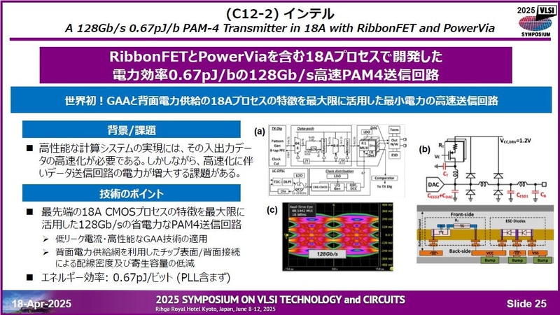 Intel 18Aプロセスで試作した128Gbit/秒の有線通信用送信回路(論文番号C12-2)。4月18日に開催された記者会見の資料から