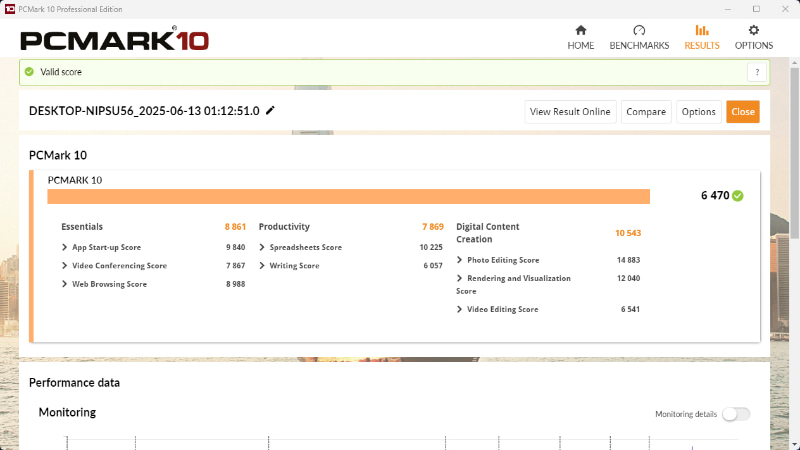 PCMark 10 Standardの結果