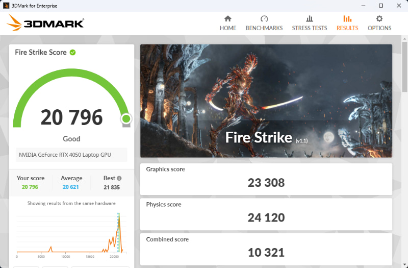 3DMark Fire Strikeの結果